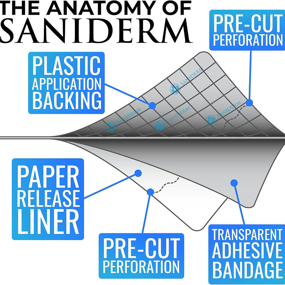 Saniderm Tattoo Aftercare Transparent Adhesive Bandage - 10.2" x 8 yard Roll