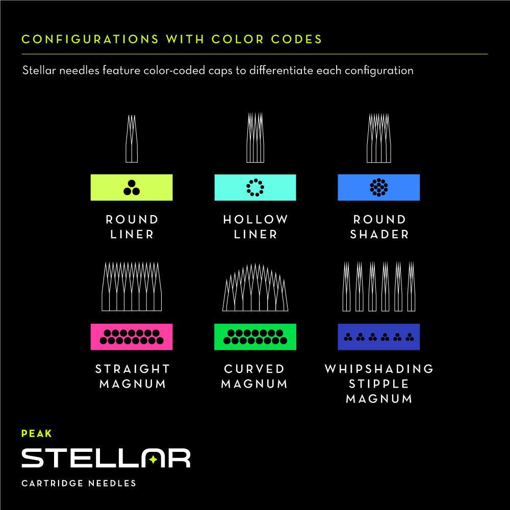 Peak Stellar Needle Cartridges — Sample Pack
