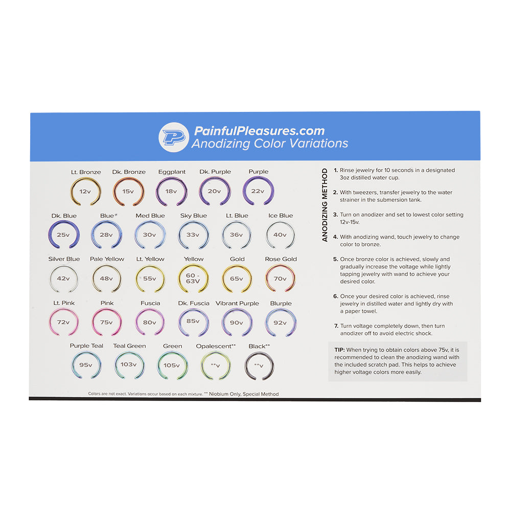 Anodizer Instruction Chart for Titanium Anodizing Kit | PainfulPleasures