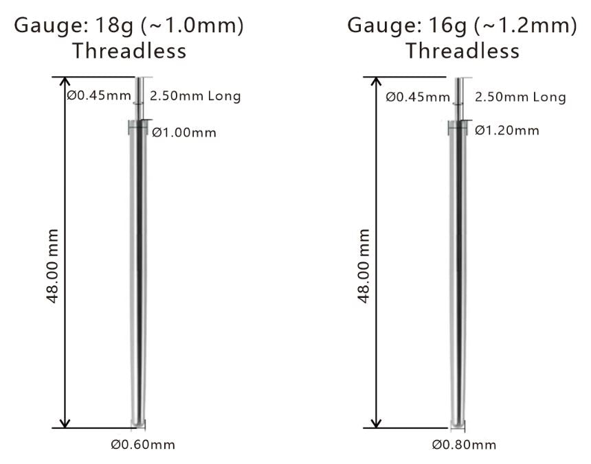 2” Sterilized Piercing Tapers for 16g or 18g Internally Threaded or Threadless Jewelry — Box of 100 - Painful Pleasures