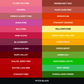 50 color Set — World Famous — 1oz - Painful Pleasures