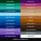 50 color Set — World Famous — 1oz - Painful Pleasures