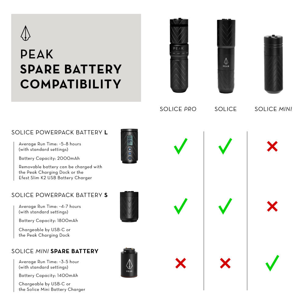 Peak Solice with Extra Battery Pack — Pick Color and Battery Type - Peak Needles
