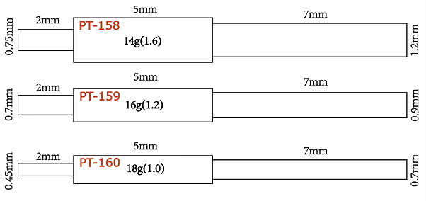 18g, 16g, 14g Disposable Stainless Steel Pin Taper for Internally Threaded Jewelry — Price Per 1 - Painful Pleasures