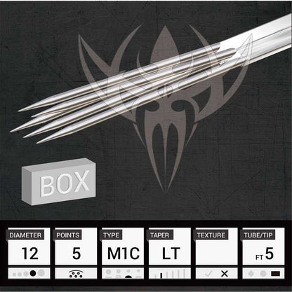 1205M1C Box