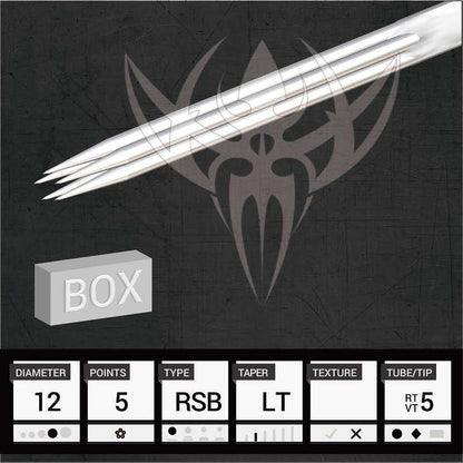 1205RS Box