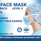 Phoenix Level 4 Blue Disposable Face Masks —  Pack of 5