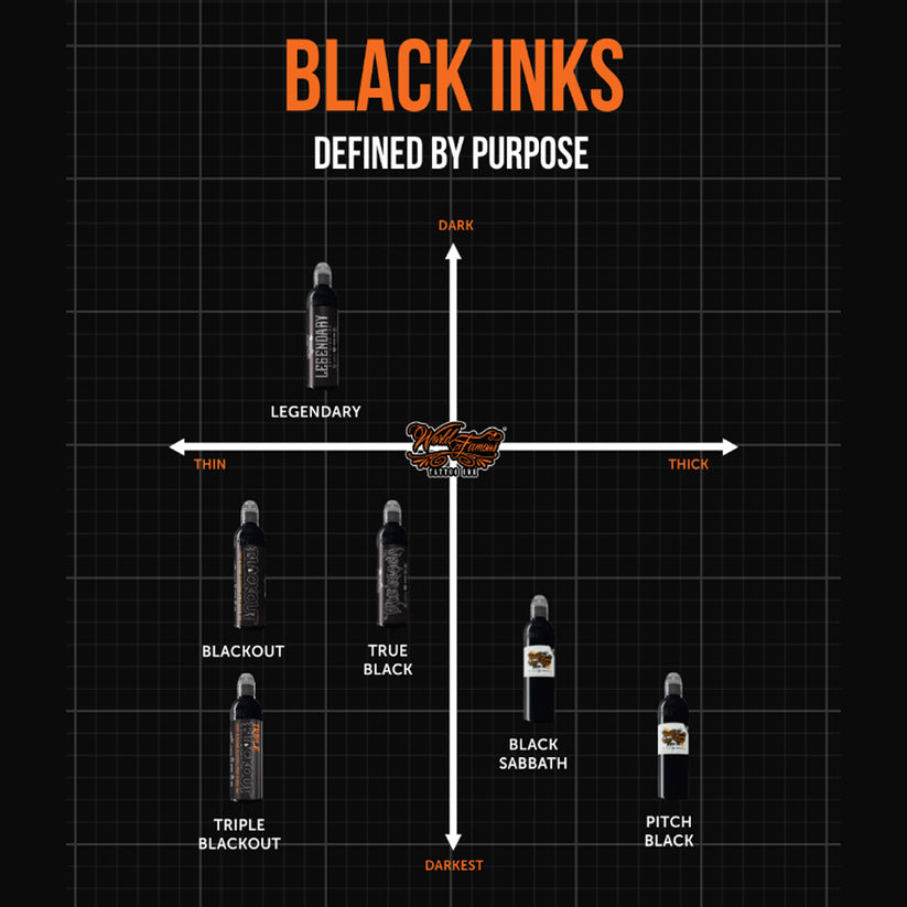 Blackout — World Famous Tattoo Ink — Pick Size | Painful Pleasures
