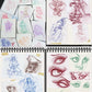 Joe Capobianco Sketchbook