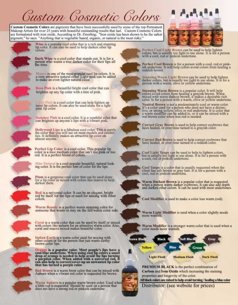 Permanent Makeup Ink - Color Chart