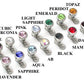 14g - 12g Internally Threaded Jewel Prong-Set Swarovski Jewel Top - Price Per 1