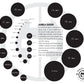 Gorilla Glass Size Chart