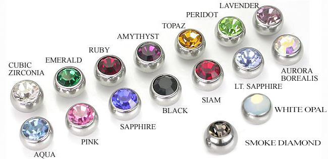 Jewel Color Chart