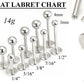 14g Internally Threaded Labret Size Chart