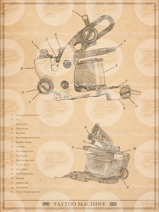 Tattoo Machine Anatomy Chart — 18” x 24” Poster