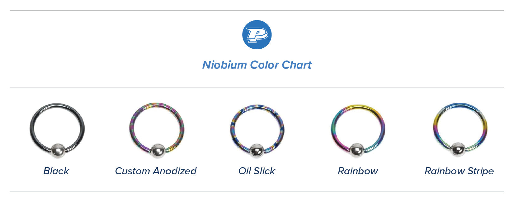 Niobium Color Chart