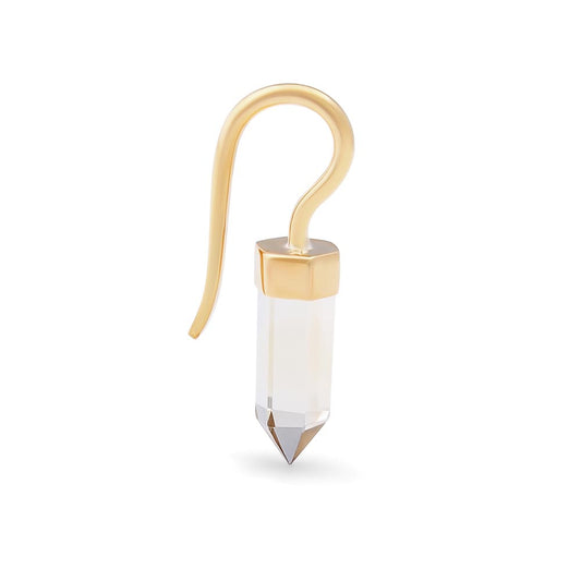 8g Yellow Gold Plated Citrine Wand Hanger — Price Per 1