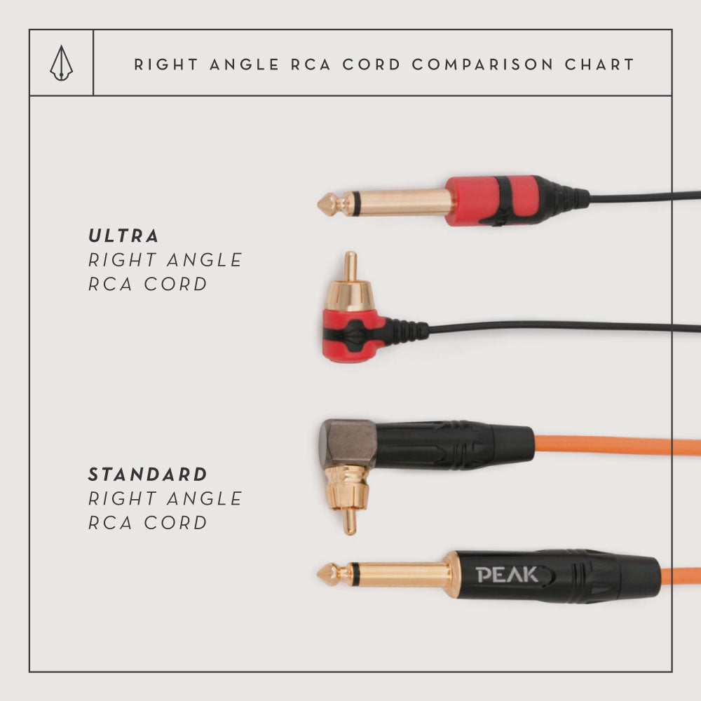 Peak Ultra RCA Cord — 6.5’ Right Angle Red/Black — Price Per 1