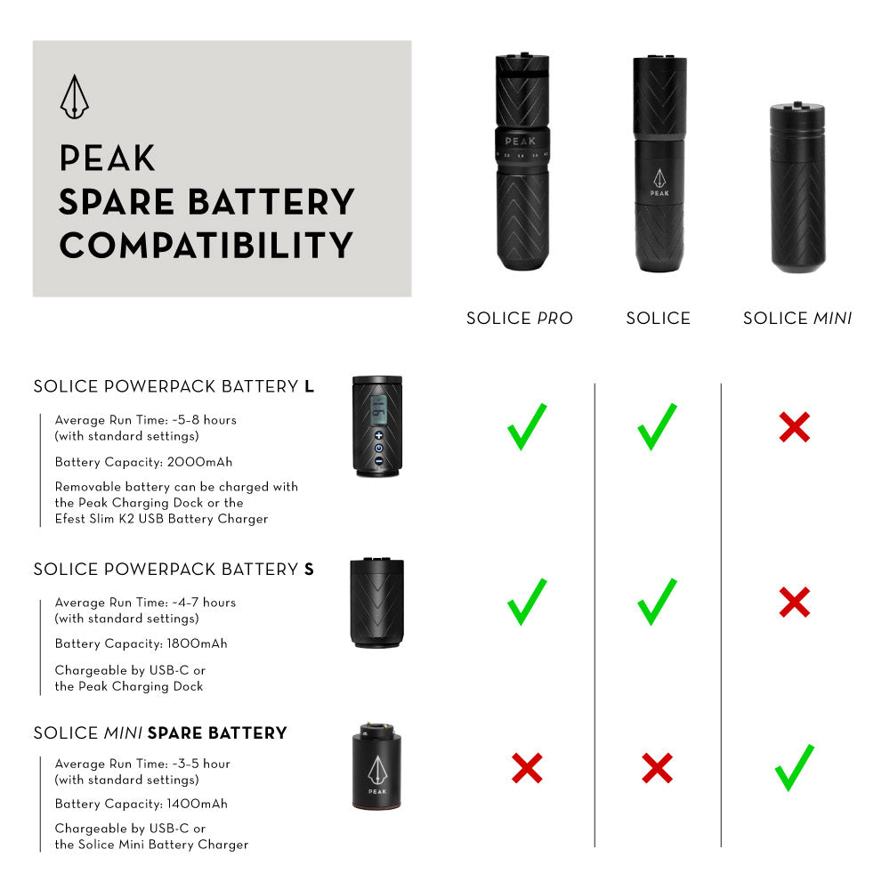 Peak Spare Battery for Solice Mini Wireless Pen Tattoo Machine