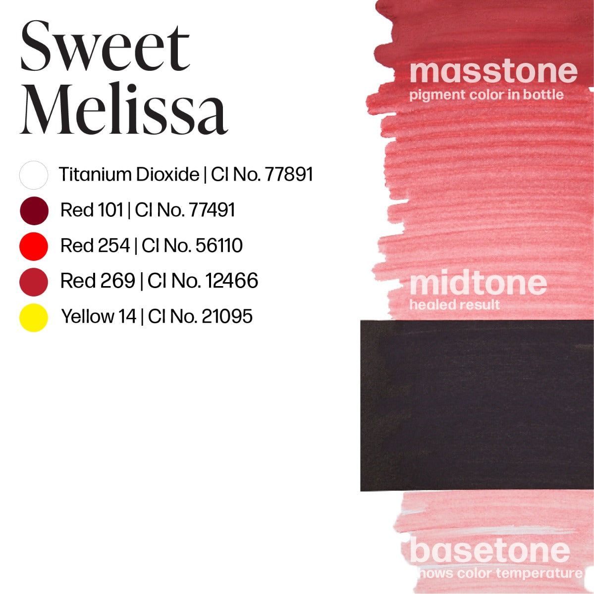 Sultry Lip Sweet Melissa — Perma Blend
