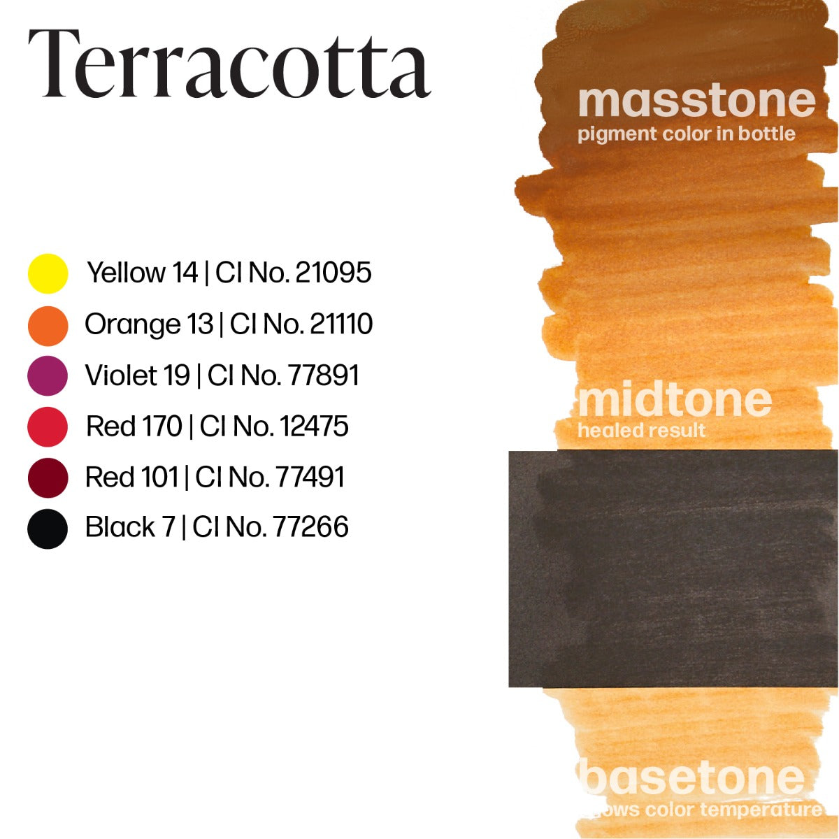 Terra Cotta — Perma Blend — Pick Size