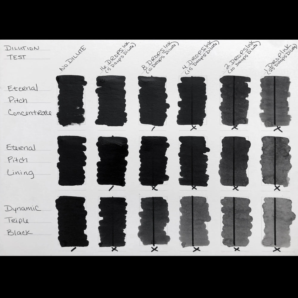 Pitch Black Concentrate — Eternal Tattoo Ink — Pick Size