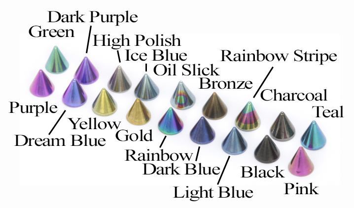 18g–16g Externally Threaded Titanium Cone