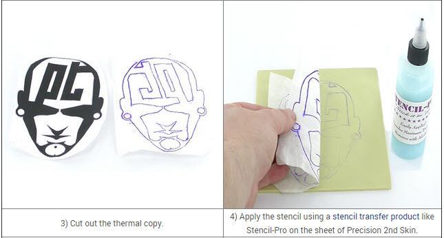 Steps 3 & 4 - Practice Skin