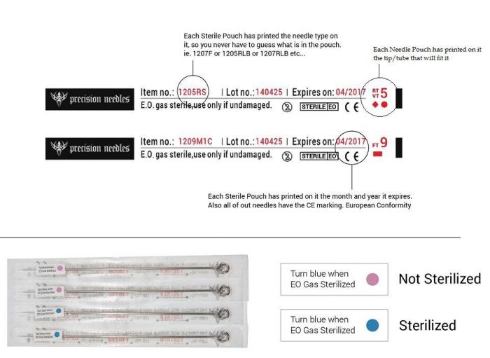 #8 Round Liner — Precision Needles — Box of 50 Premade Sterilized Tattoo Needles