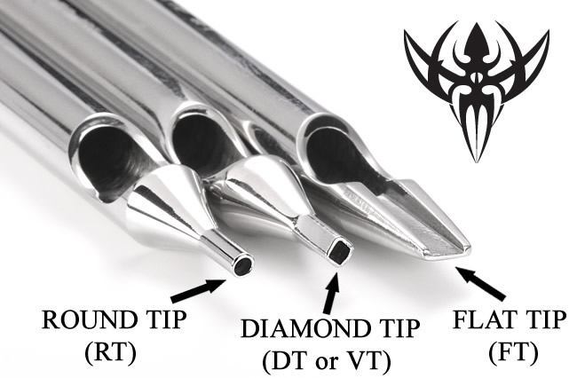 4" Precision Round Tattoo Tip - Size Chart