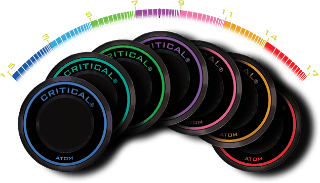 Critical Tattoo Atom Power Supply - Voltage Indicator Color Chart