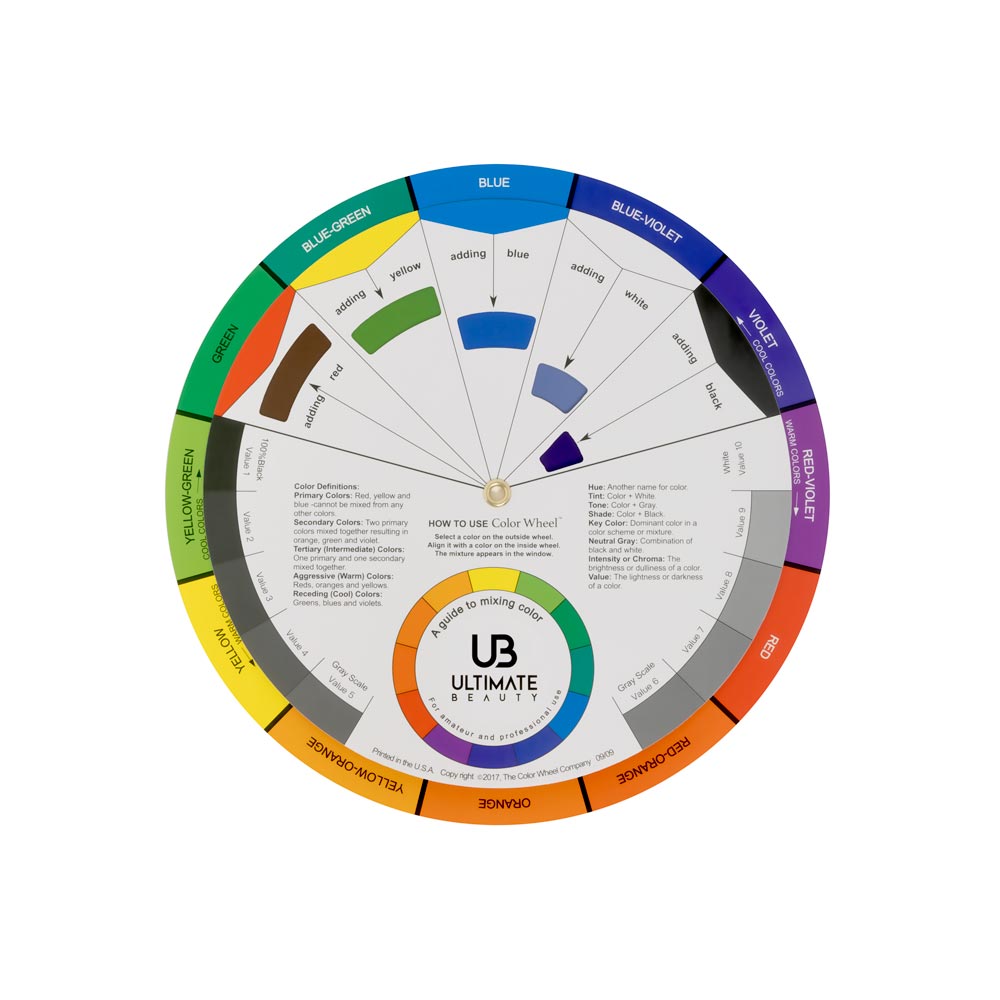 Ultimate Beauty Color Wheel