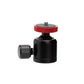 Fellowship Panoramic Tripod Ball Head