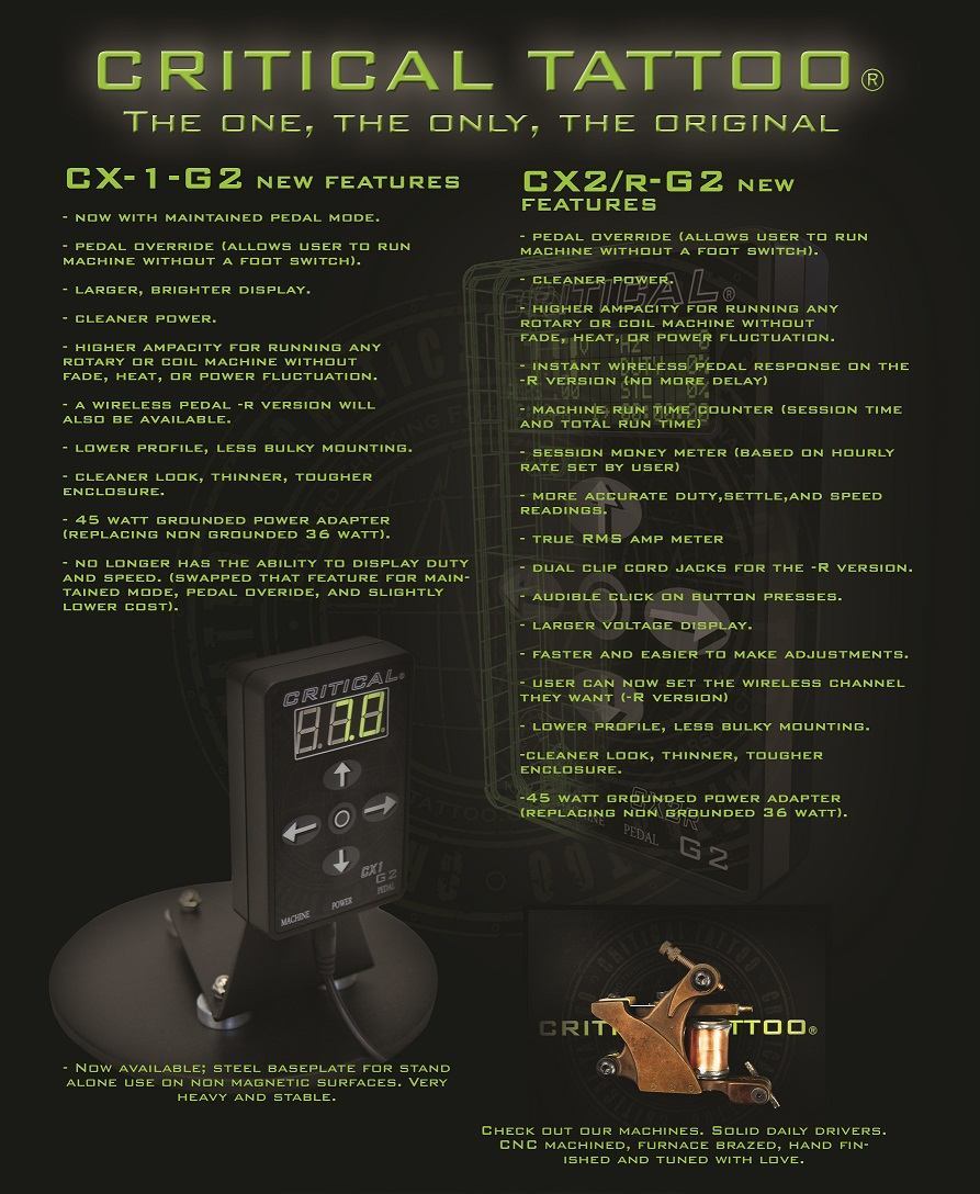 Critical Tattoo® CX1 Generation 2 Micro Power Supply Features