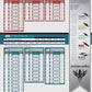 Precision Tattoo Needle Compatibility Chart