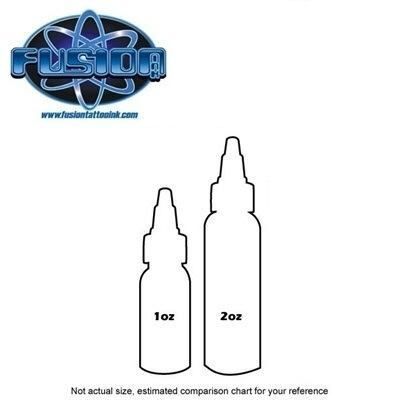 Fusion Ink Size Comparison Chart