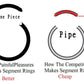 Segment diagram