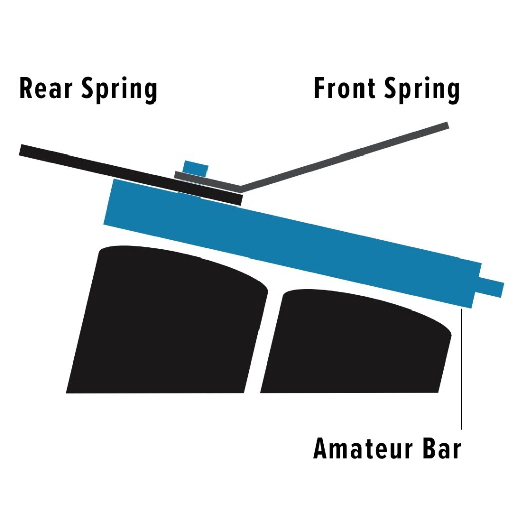 Diagram of tattoo coil machine.