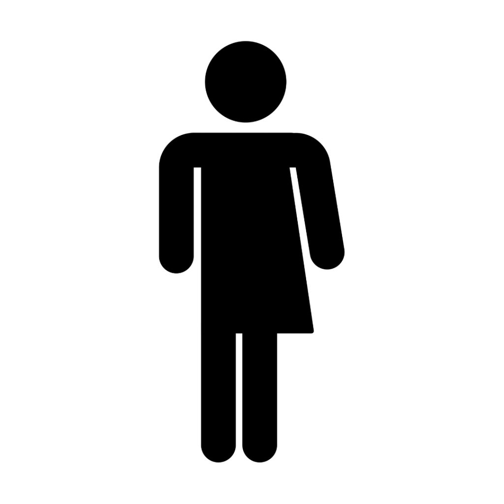 Bathroom iconography for any-sex bathrooms